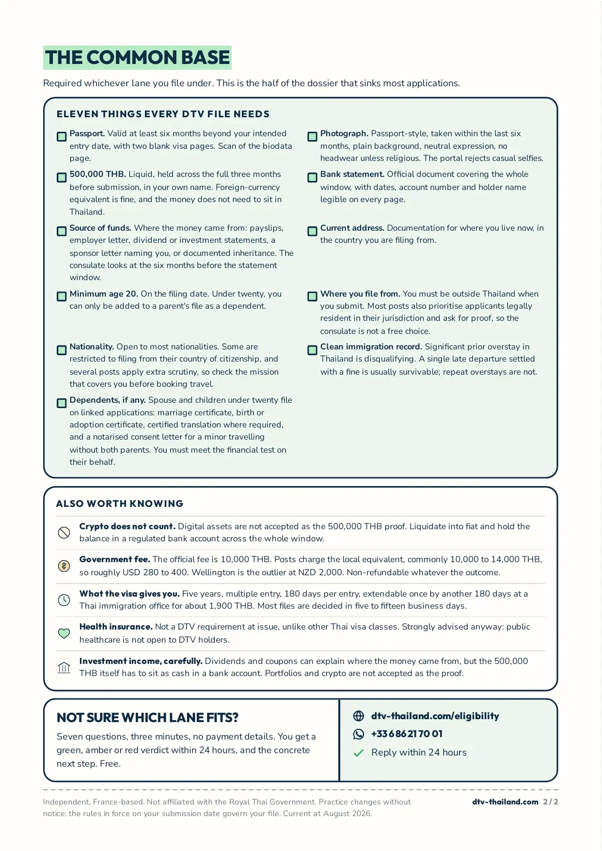 Page two of the DTV remote-worker lane guide: the eleven items every DTV file needs, and five things worth knowing.